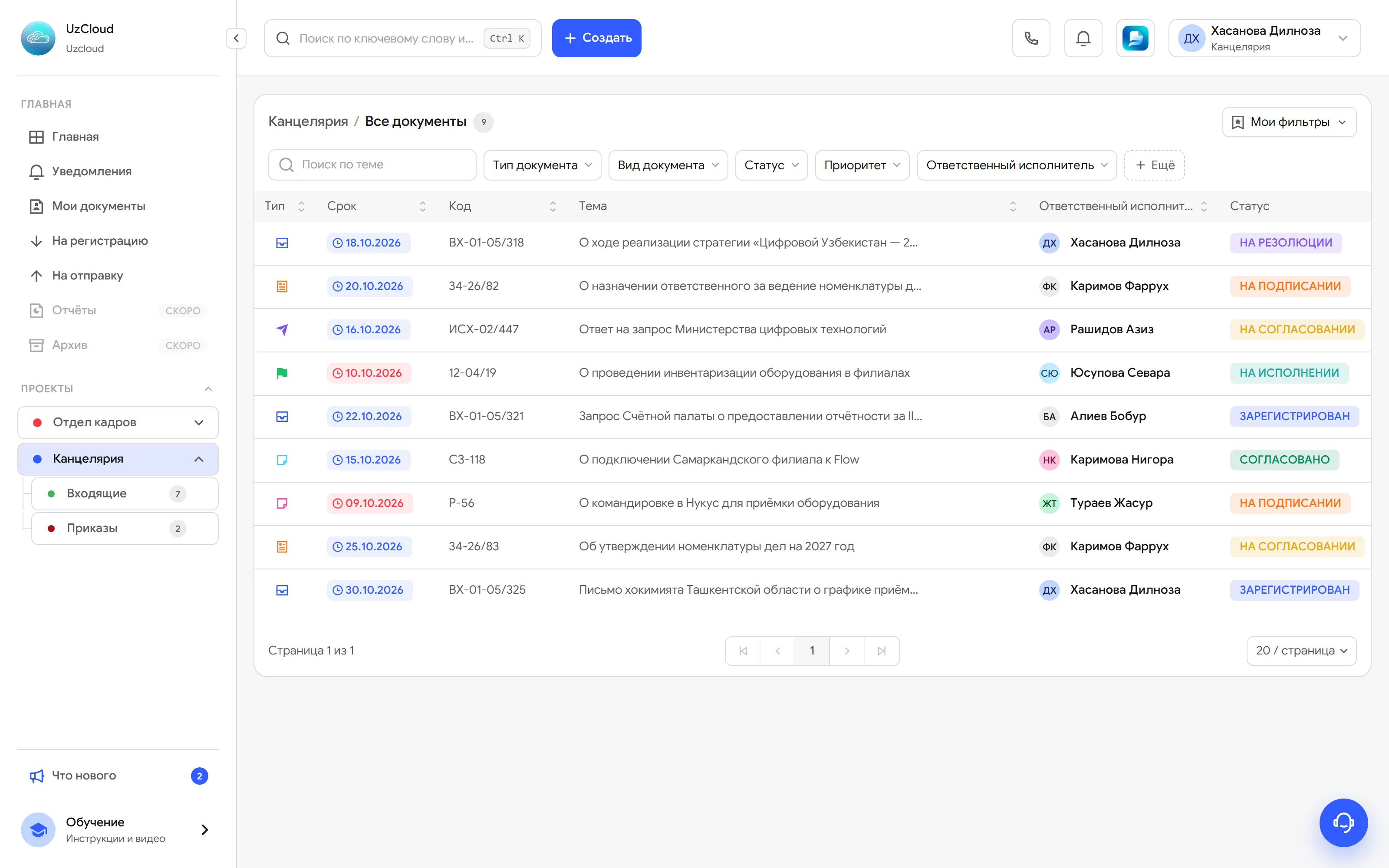 Три продукта UzCloud: реестр документов во Flow, чат в Hub и проверка входа в Gate. Данные демонстрационные.