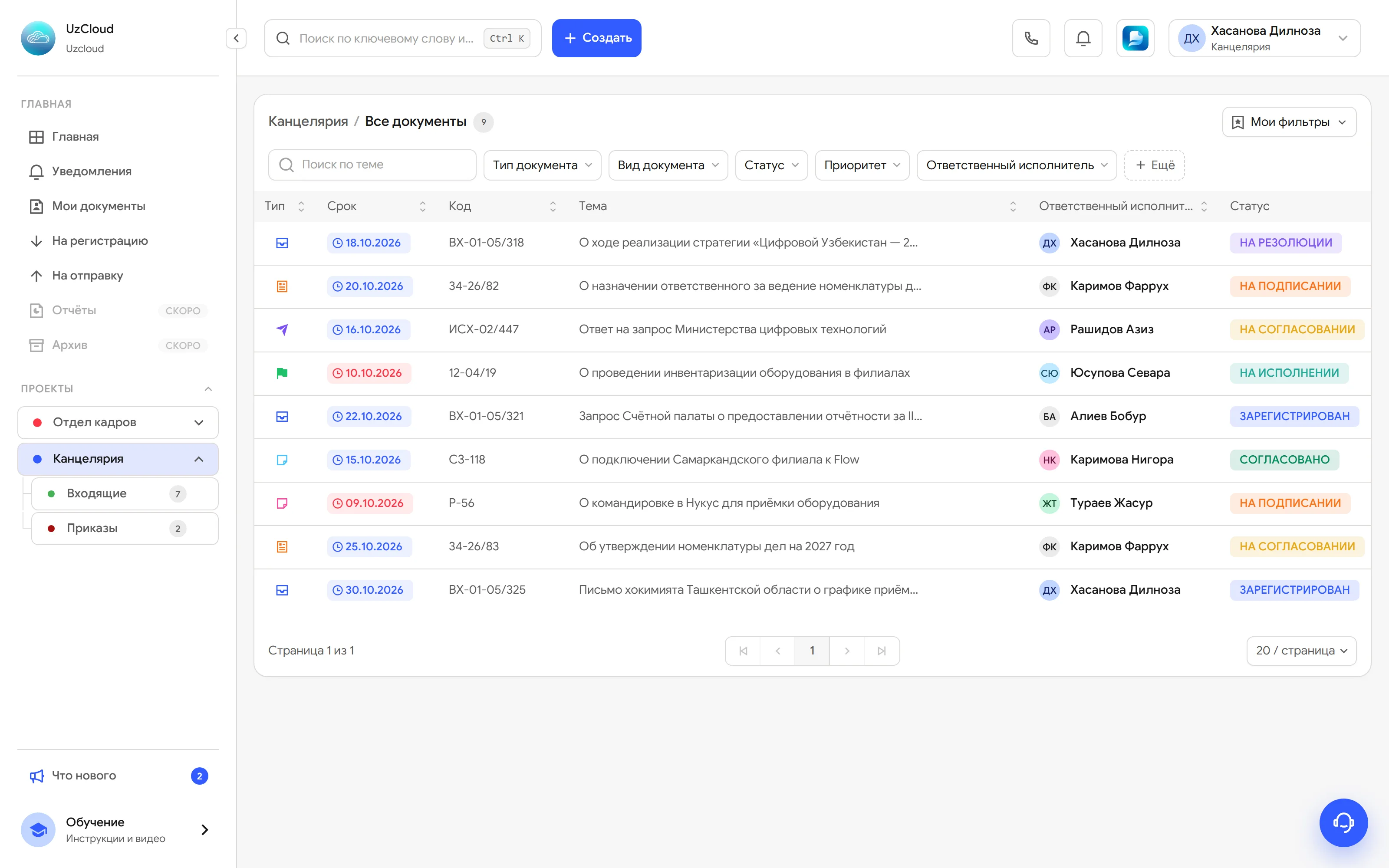 UzCloud Flow: документы канцелярии со сроками, исполнителями и статусами
